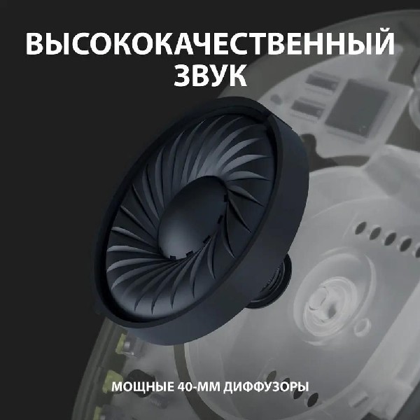 Компьютерная гарнитура Logitech G435 стерео белый/синий [981-001077]